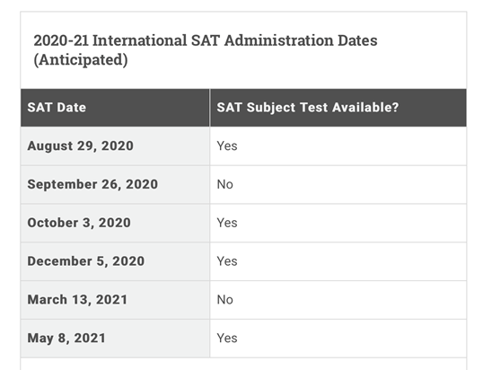 SAT新增考试时间确定！下半年考试时间一览！