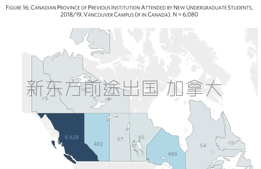 2018/2019年度加拿大UBC留学大数据