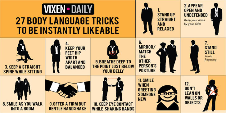 Image result for body language