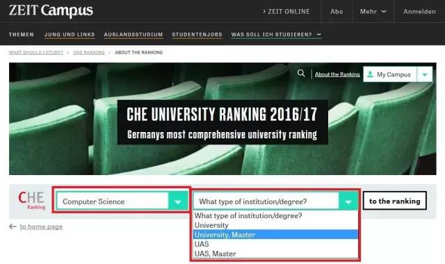 英文版2016/17 CHE德国高校专业排名现已发布