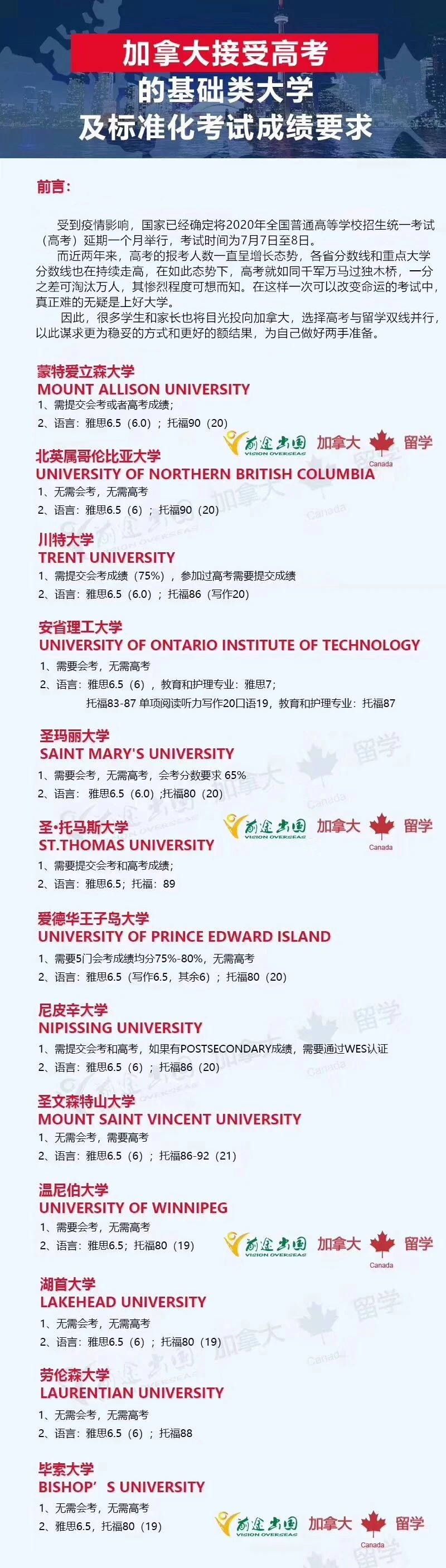 2020高考延期,加拿大院校对中国普高生有多友好？