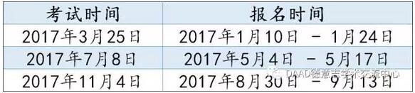 德福考试 2017年中国将新增三个考点