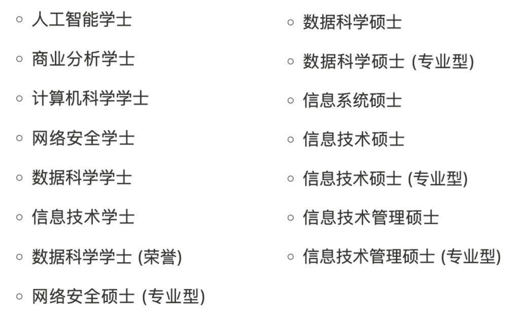 【选校】迪肯大学就读特定学位迎来重大利好！