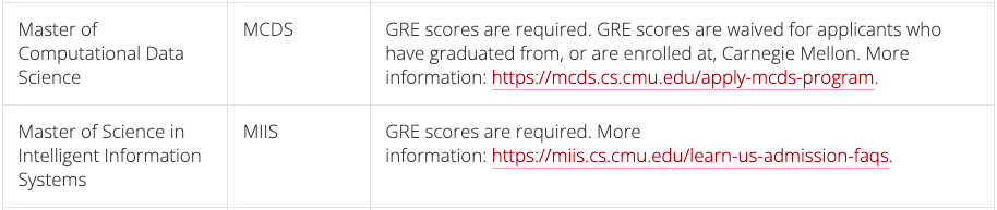 明确要求！多所美国院校恢复提交GRE成绩！