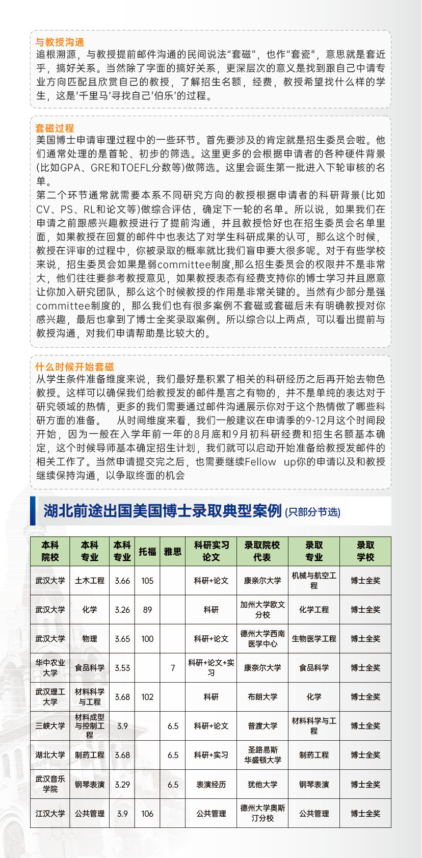 美国博士申请的优势与趋势——全奖直博申请指南