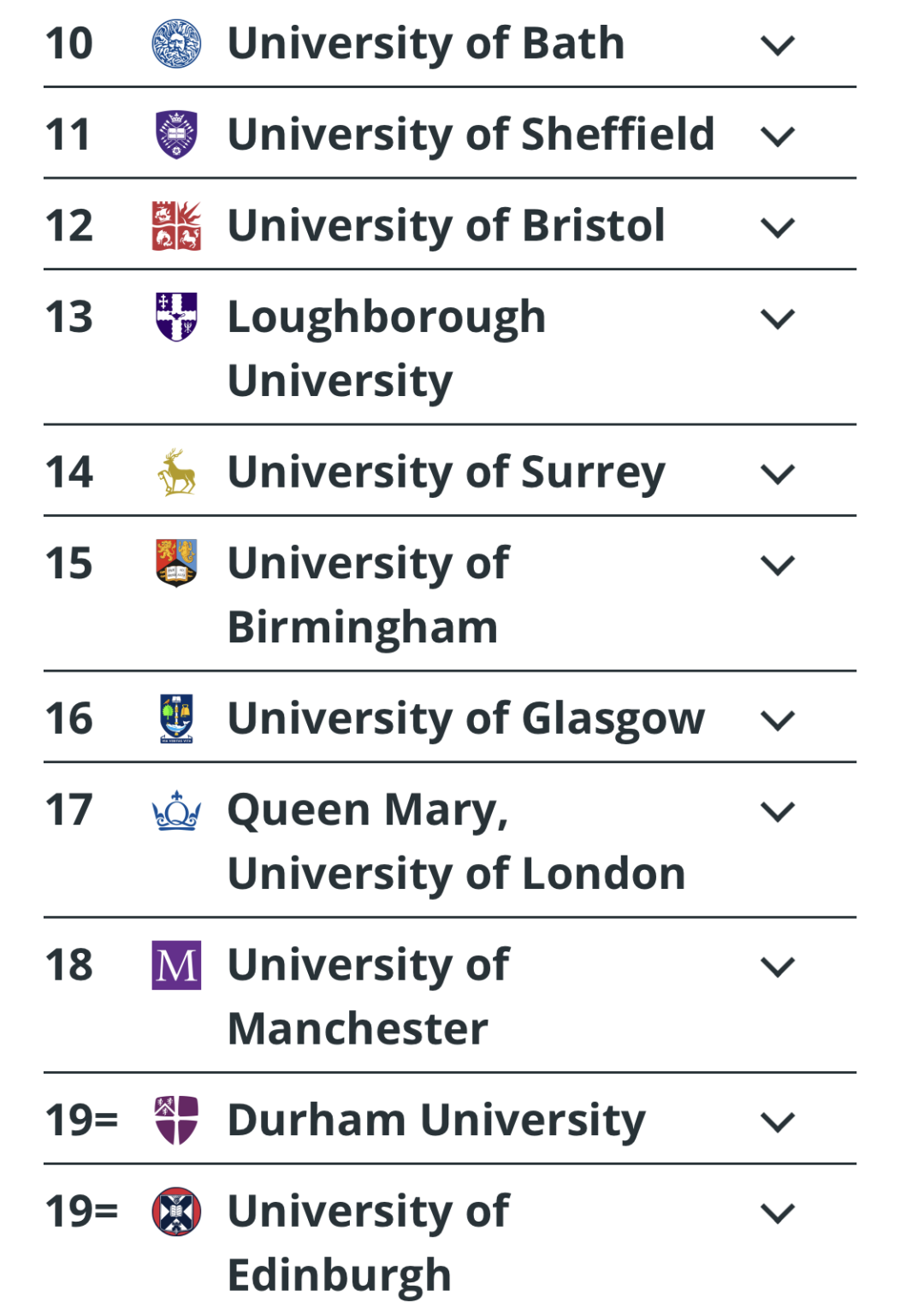 【全新】英国大学榜单：IC领跑，就业评分超越牛剑