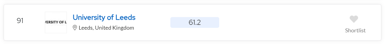 盘点3所英国大学近四年QS榜单变化！