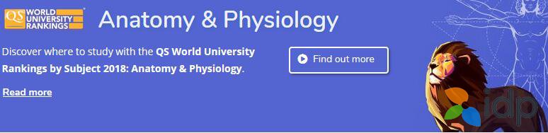 2018QS世界大学学科排名之澳洲大学解剖生理学专业排名